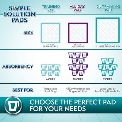 Training Pads, 71 X 76Cm, 50Pk